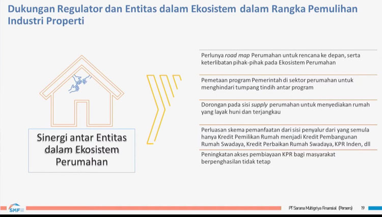 Pertumbuhan-perumahan-properti-untuk-generasi-milenial-2.jpg