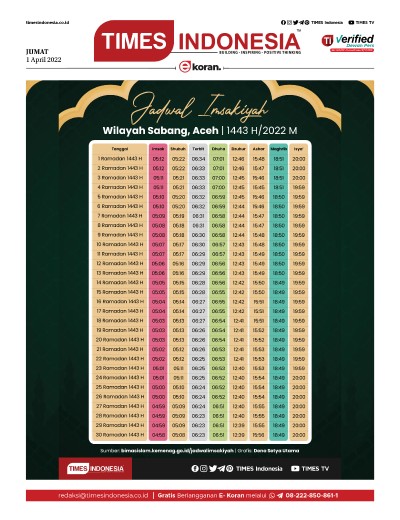 Jadwal Imsakiyah 1443 H