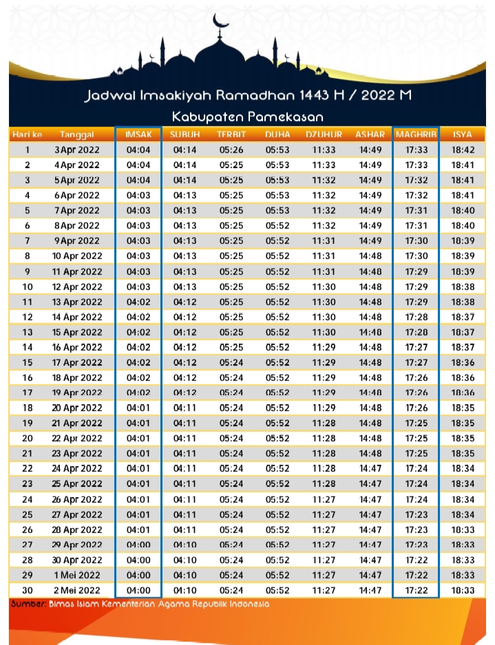 imsakiyah-pamekasan.jpg
