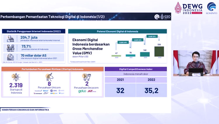 Ekonomi Internet Indonesia Diprediksi Kuasai 40 Persen Pasar Asia ...