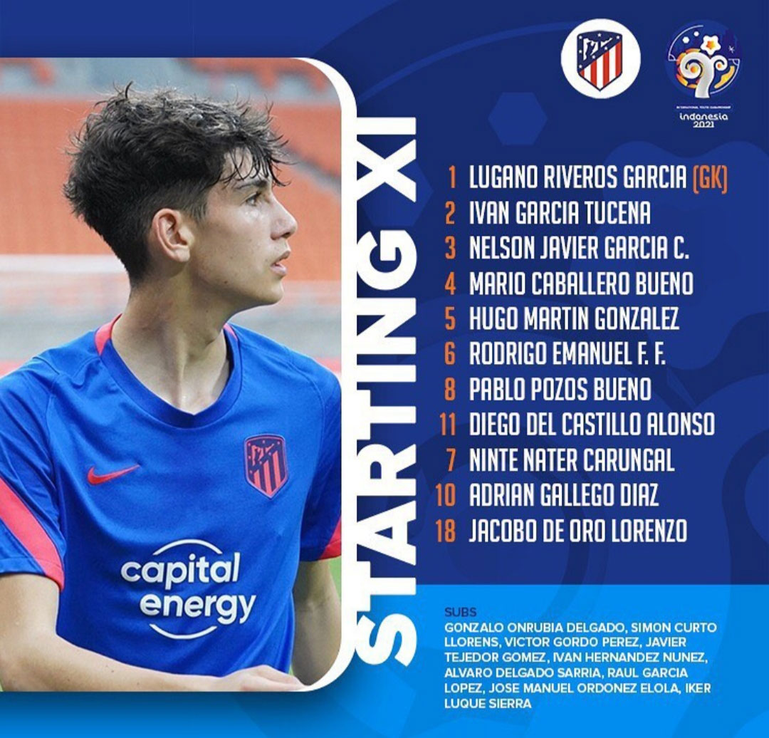 Laga Perdana IYC 2021, Ini Daftar Pemain Atletico Madrid U-18 dan Bali