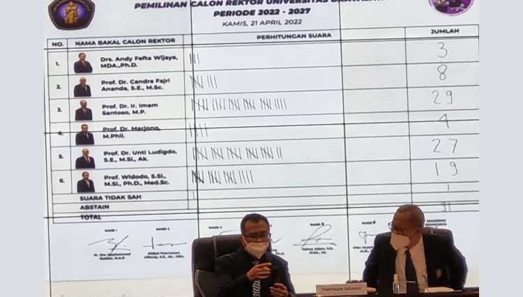 Bakal-Calon-Rektor-UB-a.jpg
