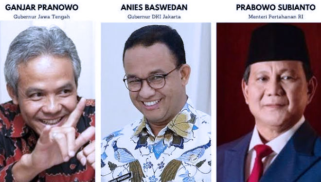 Survei Populi Center: Ini Perbandingan Elektabilitas Prabowo, Ganjar dan Anies Baswedan