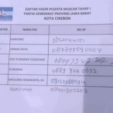 Muscab DPC Demokrat Kota Cirebon, Satu PAC Protes Namanya Tidak Ada Dalam Daftar Hadir