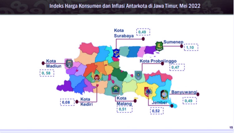 Kota Malang Alami Inflasi 0,51 Persen Per Mei 2022 - TIMES Indonesia