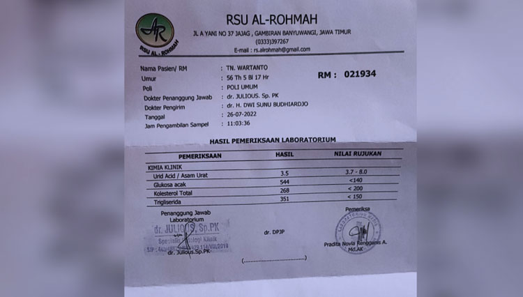 Duh, Korban Dugaan Persekusi di Kandangan Banyuwangi Kesehatannya Memburuk