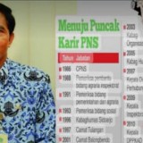 KPK RI Terus Dalami Dugaan Kasus Gratifikasi Pemkab Sidoarjo