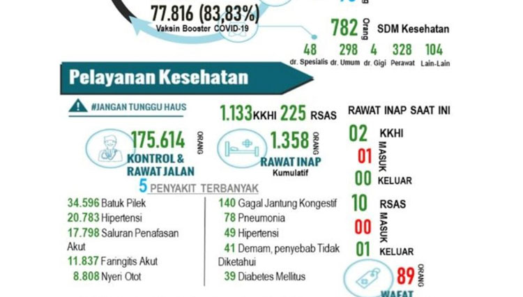 infografis-data-jemaah-haji-Indonesia.jpg