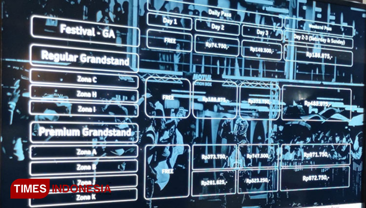 Tiket Presale World Superbike Tahun 2022 Resmi Diluncurkan, Berikut