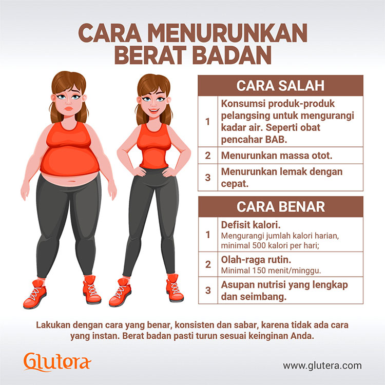 Cara Benar Turunkan Berat Badan dengan Berolahraga dan Nutrisi - TIMES