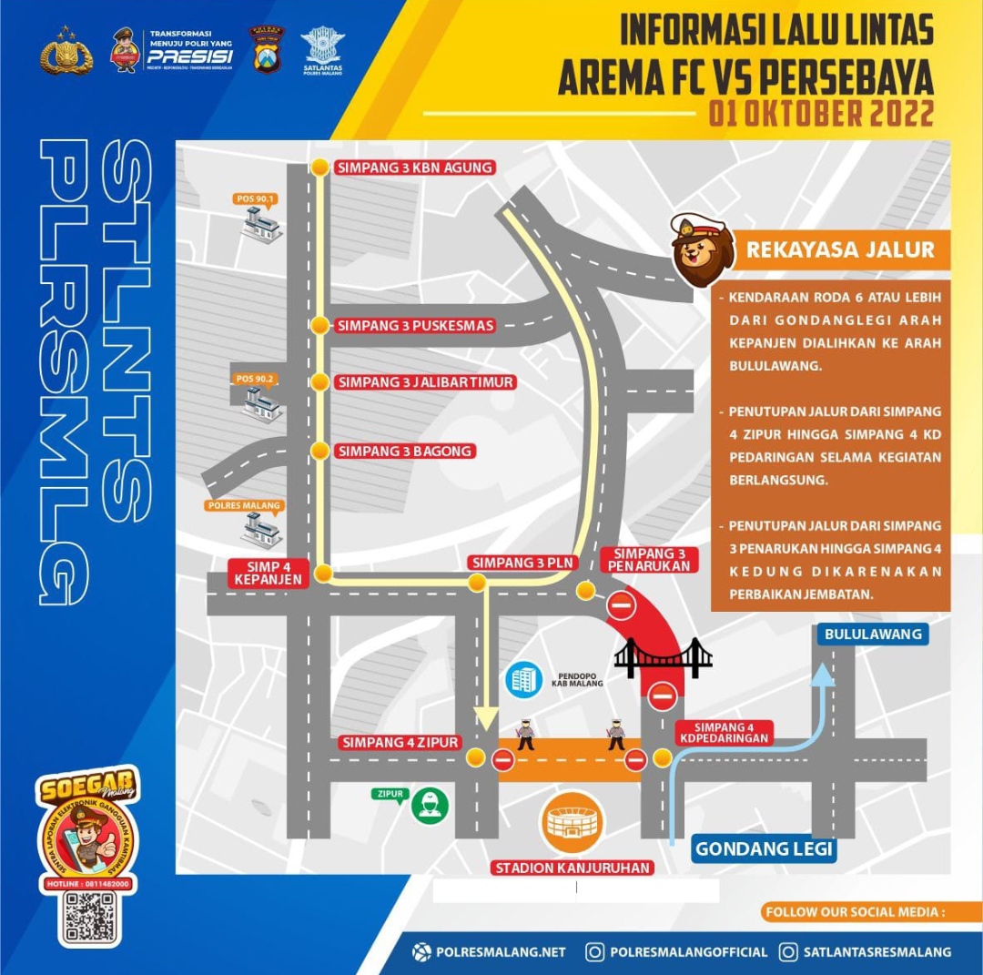 pengalihan-jalur-2.jpg