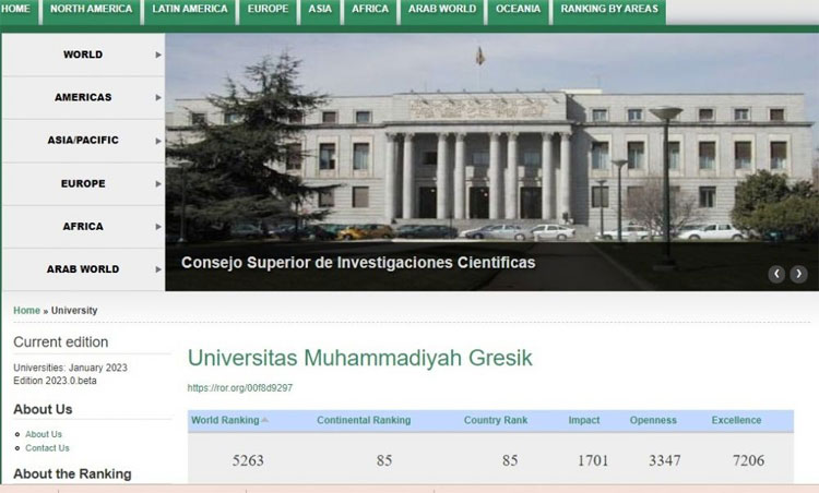 Luar Biasa, UMG Melesat Naik Peringkat 85 Kampus Terbaik Se Indonesia ...