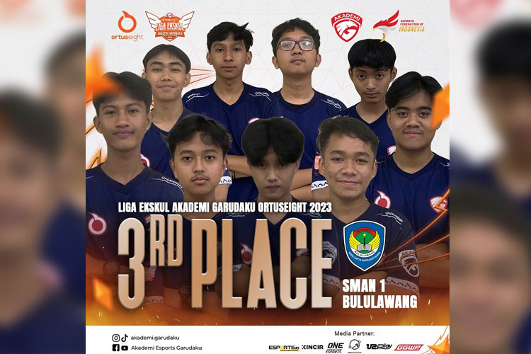 Tim E-Sport SMAN 1 Bululawang yang berhasil mendapatkan juara 3 dalam Liga Ekskul Nasional Akademi Garudaku Ortuseight 2023. (Foto: SMAN 1 Bululawang for Times Indonesia)