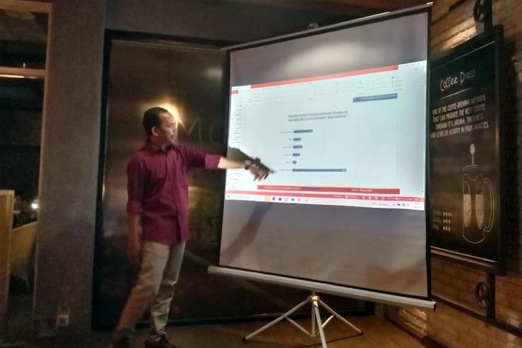 Direktur Eksekutif ARCI, Baihaki Siradj saat membedah hasil surveinya di 6 Dapil yang tersebar di Kabupaten Sidoarjo (FOTO: dok ARCI)