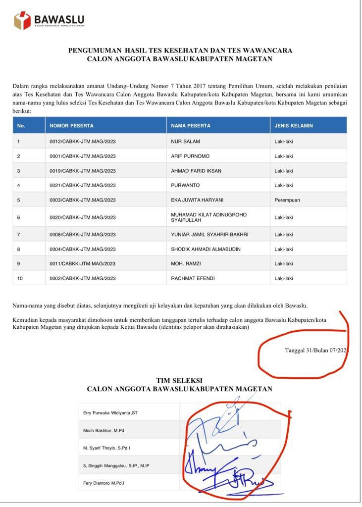 calon-Anggota-Bawaslu.jpg