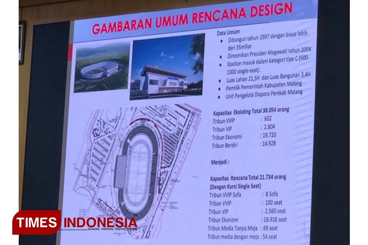 Rencana Desain Stadion Kanjuruhan Atap Tutup Tetap Satu Sisi Tribun