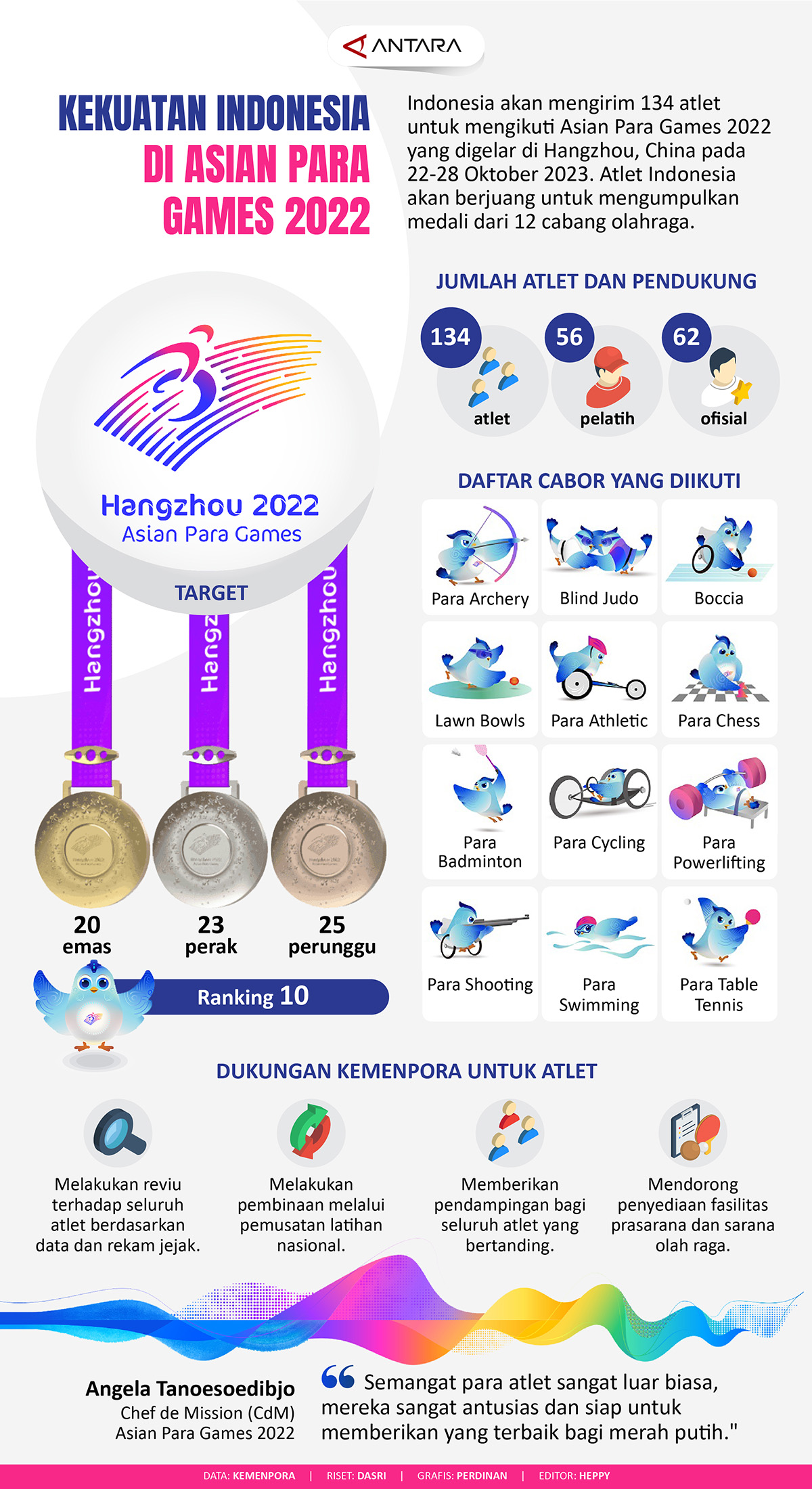 ASEAN-Para-Games.jpg