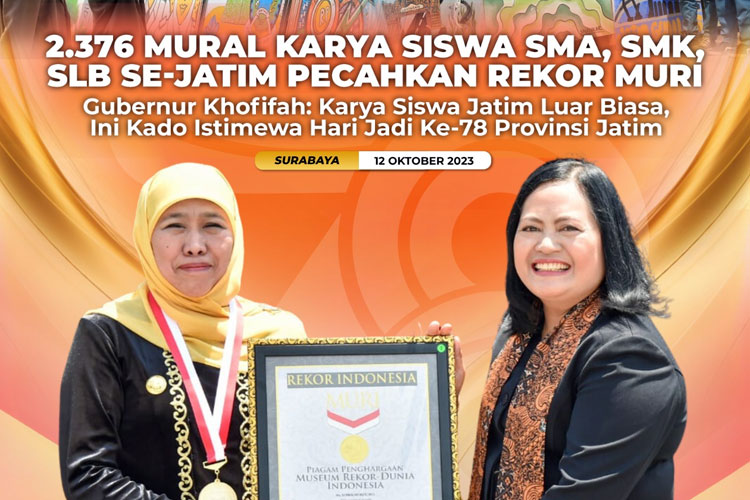 Mural Gubernur Khofifah dan Emil karya siswa se-Jatim kado HUT ke-78 Provinsi Jatim masuk Museum Rekor Indonesia (MURI), Kamis (12/10/2023).(Foto: Dok.Humas Pemprov Jatim)