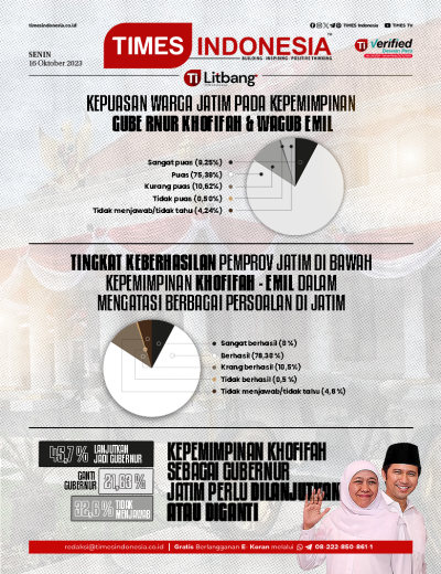 Edisi Senin, 16 Oktober 2023: E-Koran, Bacaan Positif Masyarakat 5.0