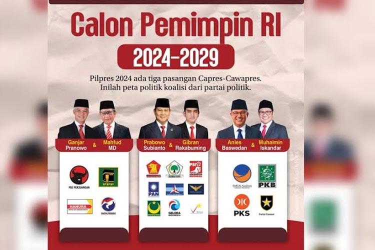 Para kandidat capres dan cawapres yang akan berlaga di Pilpres 2024. (FOTO: dok TIMES Indonesia)