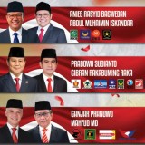 AMIN, Prabowo-Gibran, Ganjar-Mahfud: Siapa Bakal Unggul di Probolinggo?