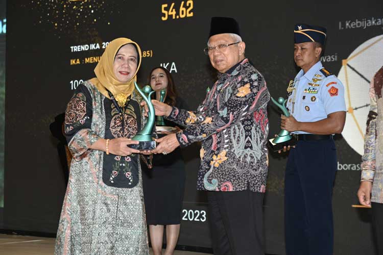 Pemkab Lumajang Raih Anugerah Parahita Ekapraya 2023 Times Indonesia 9562