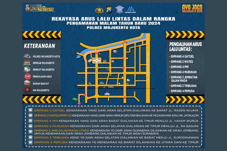 Map rekayasa lalu lintas yang diberlakukan Polresta Mojokerto jelang malam pergantian tahun 2024. (Dok. Polresta Mojokerto)