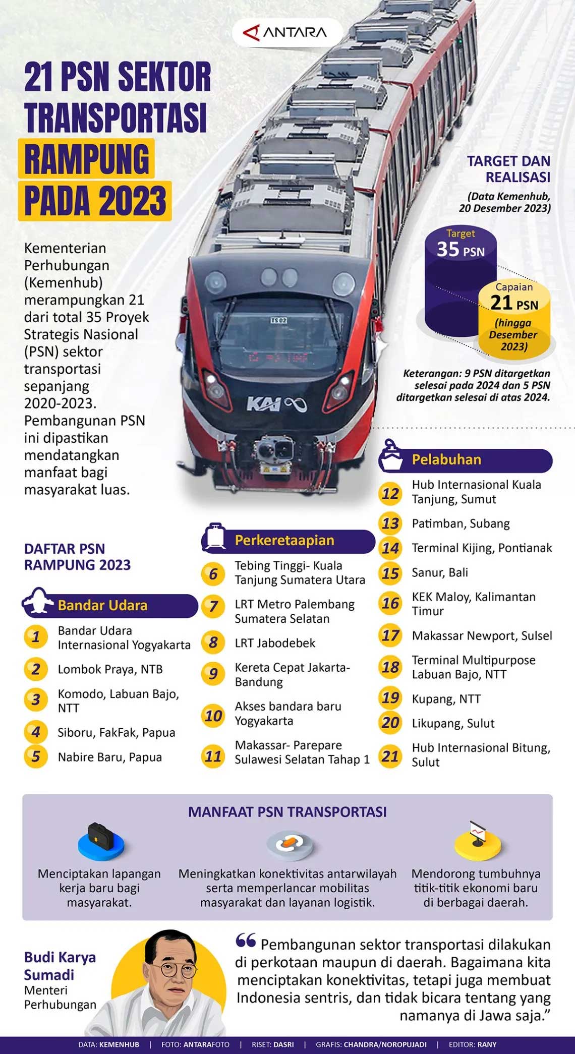 Kereta-Api-Cepat-2.jpg