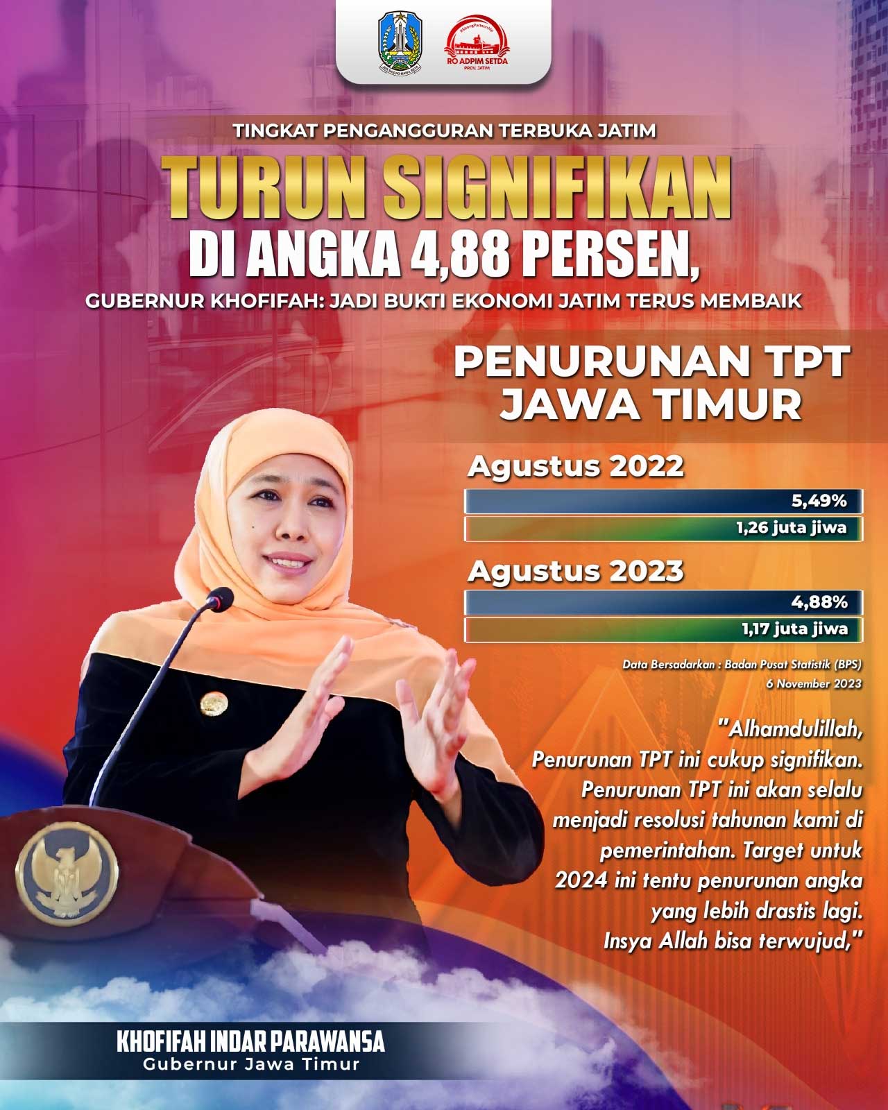 Pengangguran-Terbuka-Jatim-2.jpg