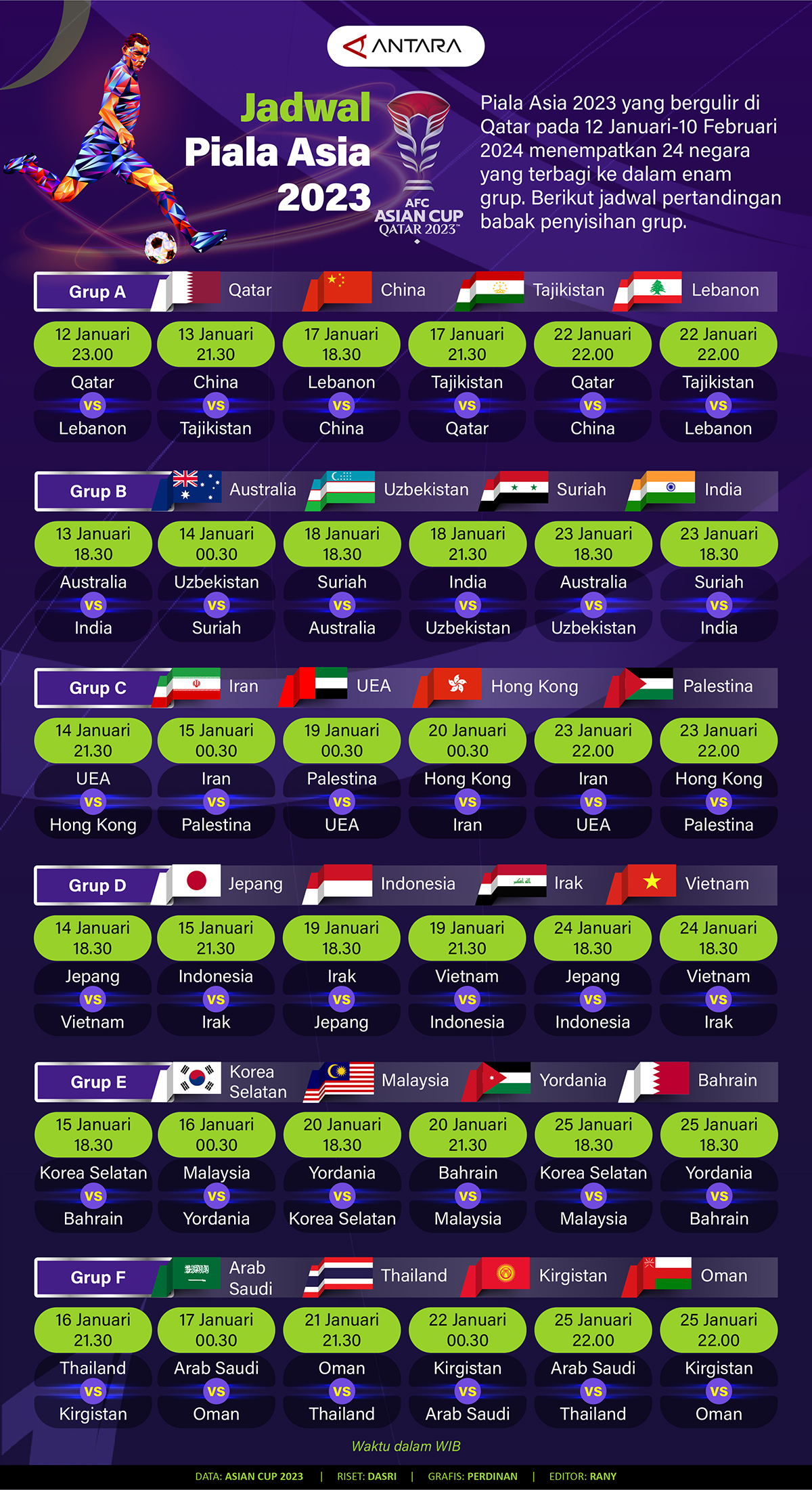 INFO GRAFIS: Jadwal Timnas Indonesia Di Piala Asia 2023 Qatar - TIMES ...