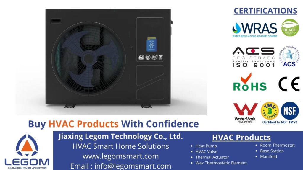 What is R32 Refrigerant?