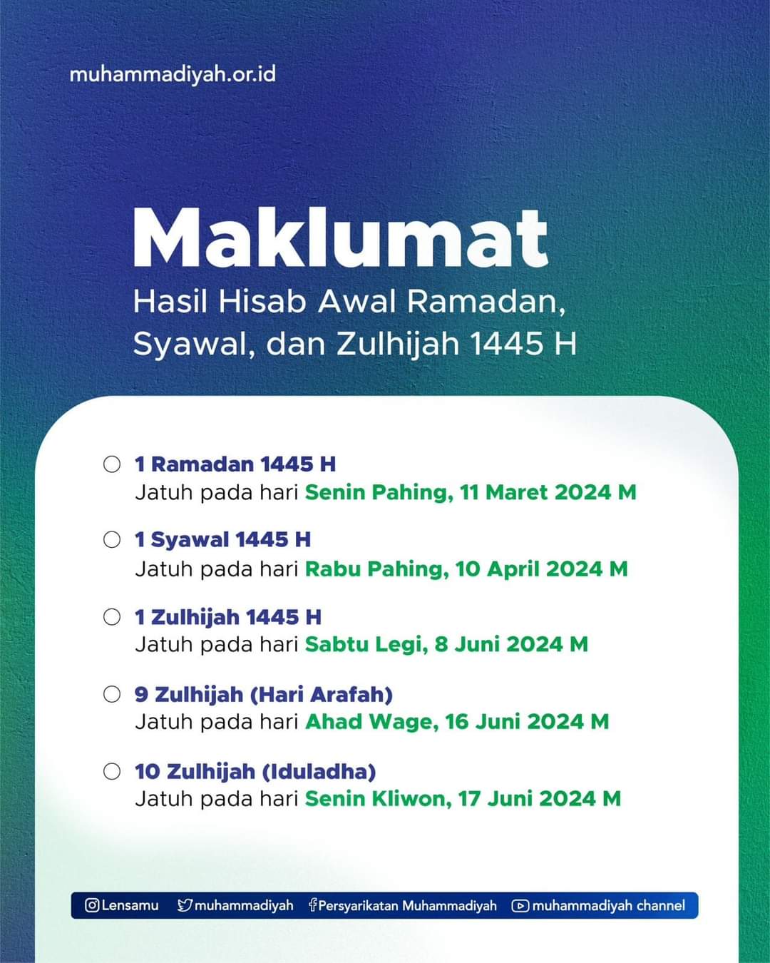 Maklumat-Hasil-Hisab-Awal-Ramadhan-PP-Muhammadiyah.jpg