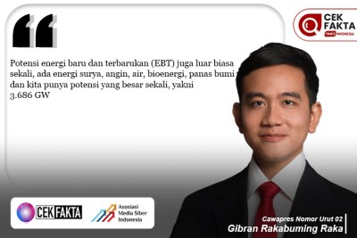 Cek Fakta: Gibran Sebut Potensi EBT Indonesia Mencapai 3.686 Gigawatt ...