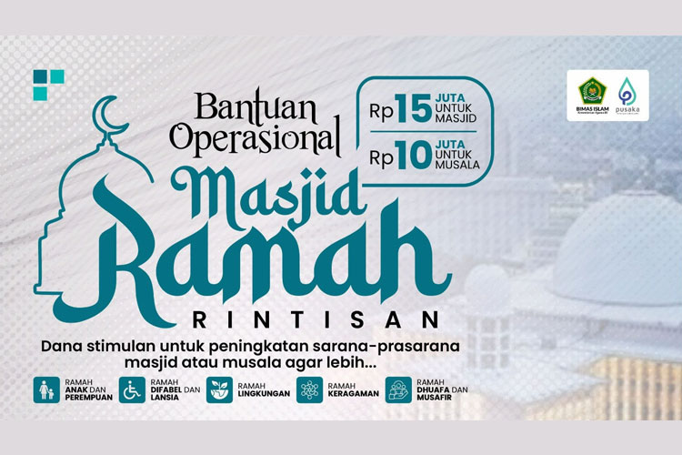 Kemenag buka program Bantuan Masjid Ramah
