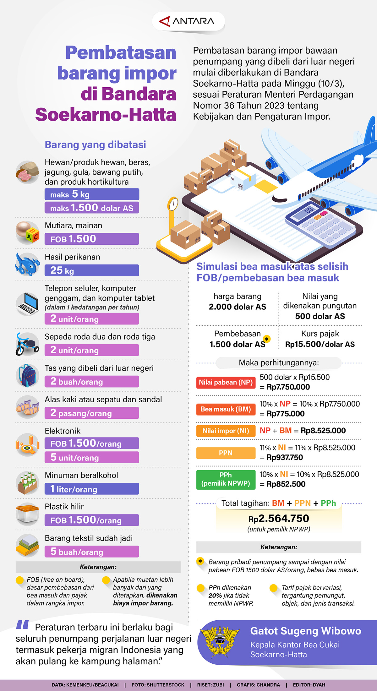 20240314-pembatasan-barang-impor-bandara-soetta.jpg