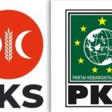 Duet Ketua PKS dan PKB, Spekulasi Baru dalam Pilkada 2024 KotaTasikmalaya