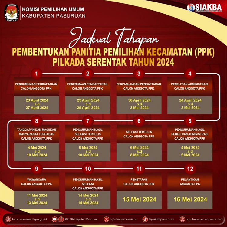 jadwal-KPU-Kab-Pasuruan.jpg