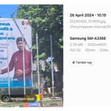 KPH AKSI Yogyakarta Persoalkan Pemasangan Reklame Bergambar Singgih Raharjo ke DPMPTSP