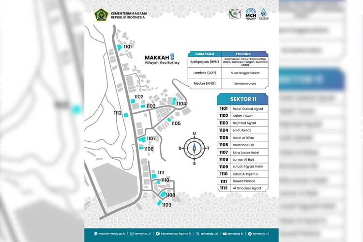 Inilah Penempatan Akomodasi Jemaah Haji Indonesia di Makkah dan Madinah