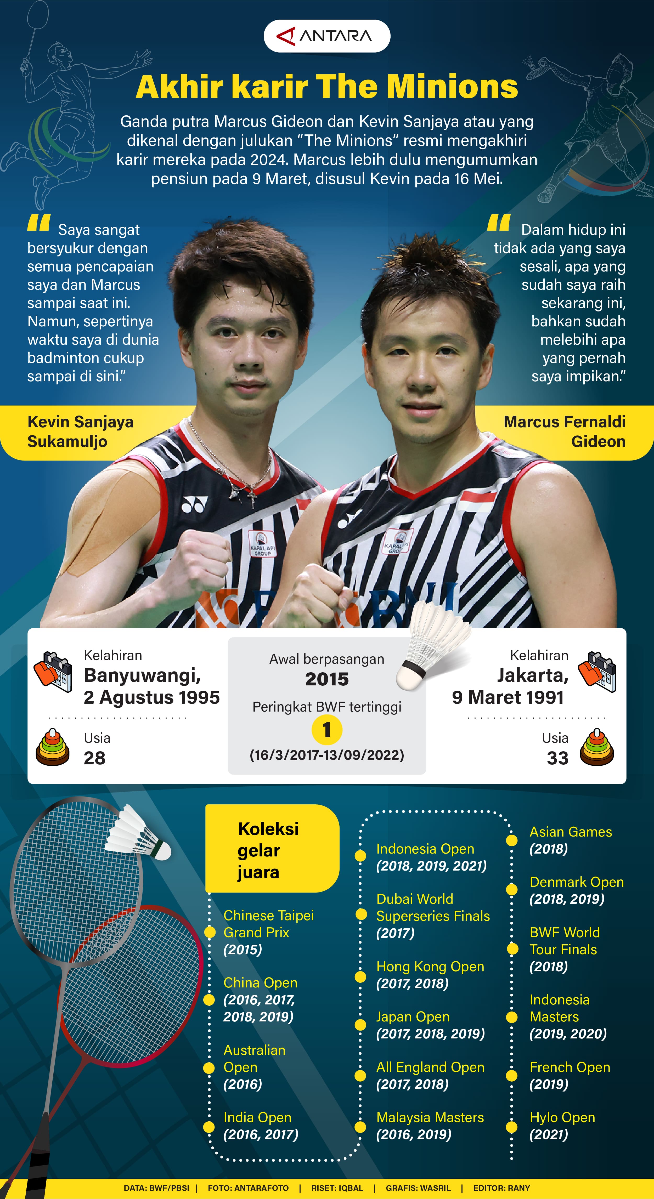 20240518-Akhir_karir_The_Minions-01-1.jpg