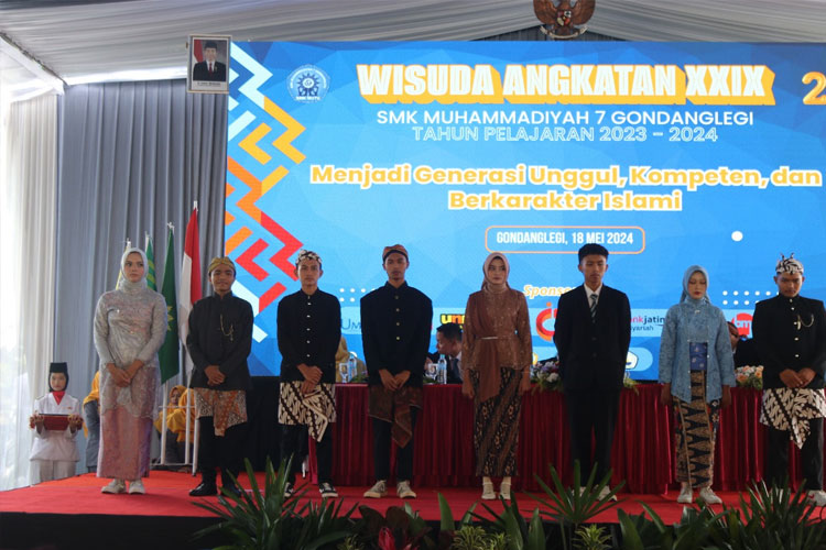 Lulusan SMK Muhammadiyah 7 Banyak Langsung Diterima di Dunia Kerja