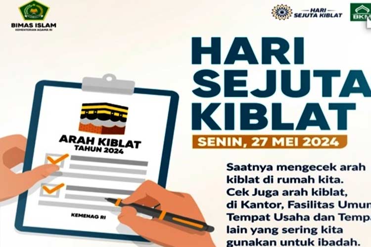 Kemenag Ajak Masyarakat Ikuti Gerakan Hari Sejuta Kiblat