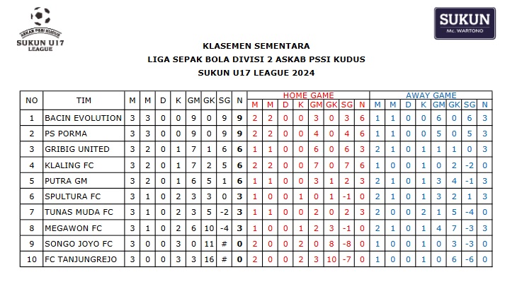 klasemen.jpg