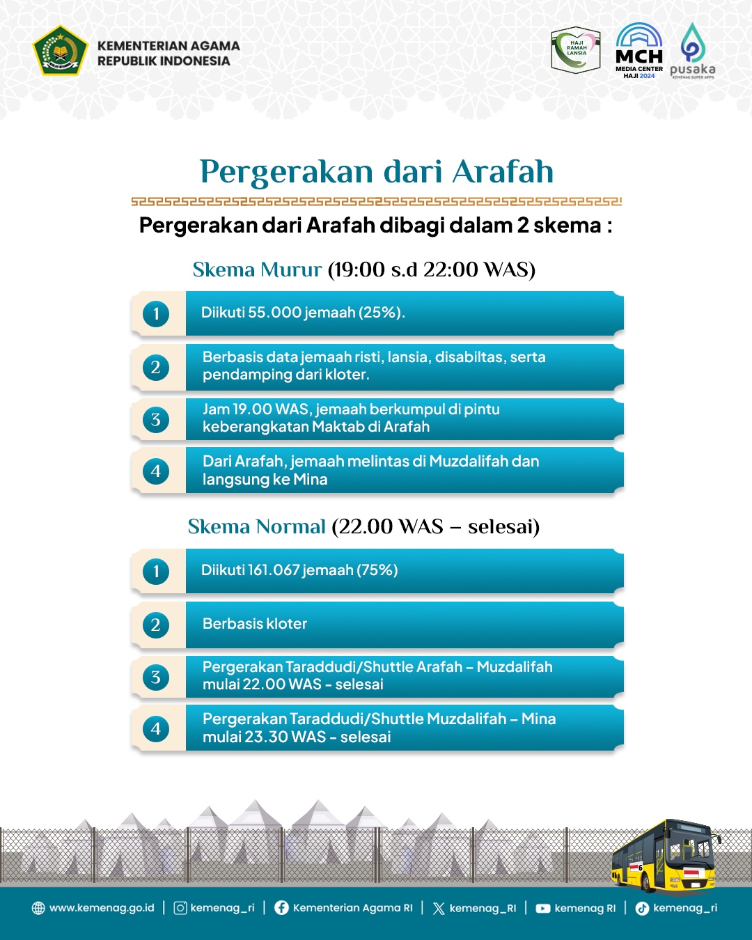 Ibadah-Umroh-di-Masjidil-haram-2.jpg