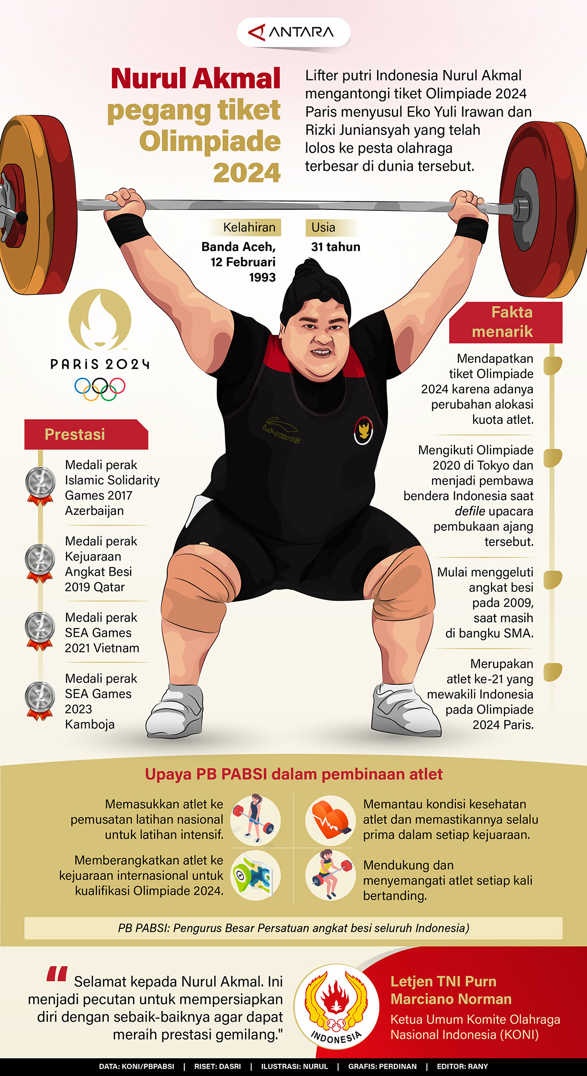 20240605-lifter-nurul-akmal-ke-olimpiade.jpg