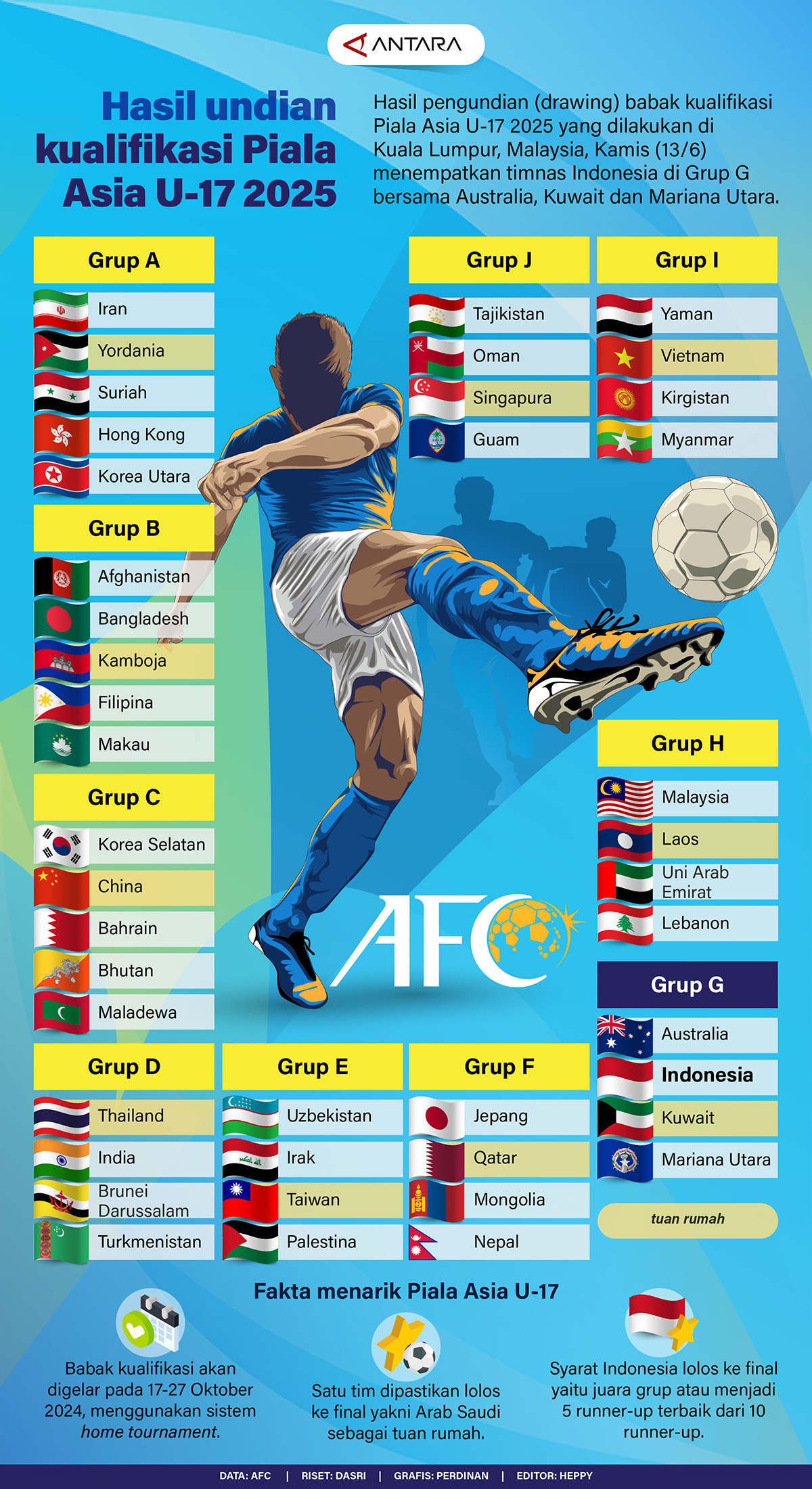 Piala-Asia-2.jpg