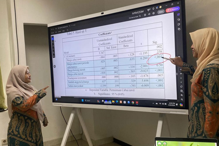 Dosen Agribisnis Faperta Unisma Malang menunjukkan hasil statistik faktor-faktor yang memengaruhi permintaan cabai rawit di Kota Malang. (FOTO: AJP TIMES Indonesia)