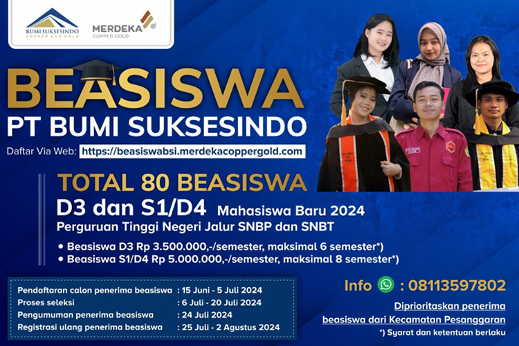 Program Beasiswa S1 dan D4 PT BSI 2024 Dibuka, Milenial Banyuwangi Buruan Daftar!