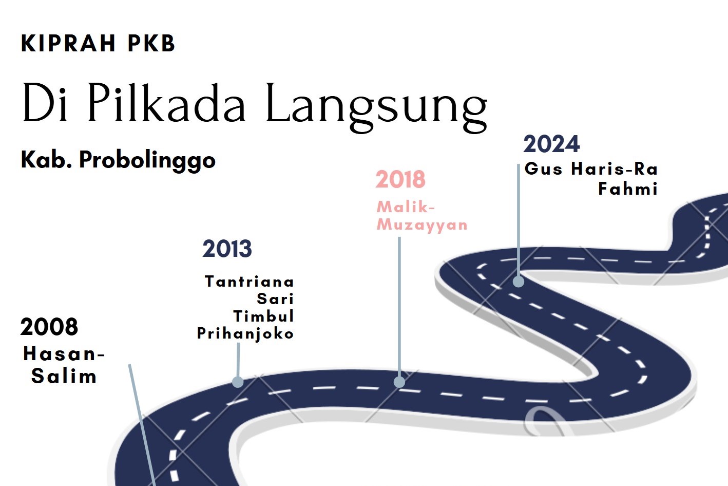 Pilkada.jpg