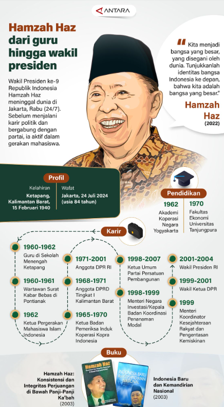 hamzah-haz.png